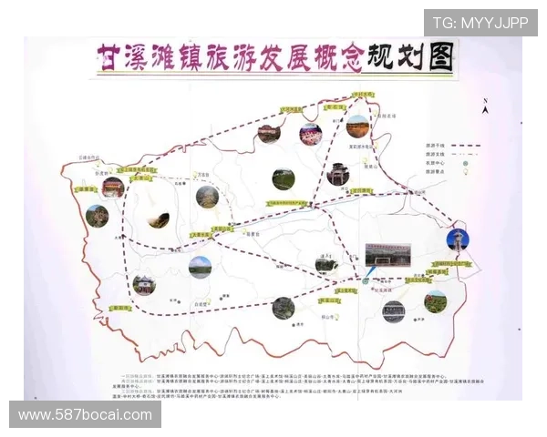 博彩楼与旅游业的联动：如何促进地区经济发展